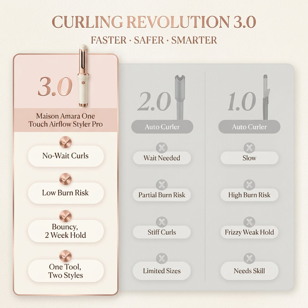 Curling revolution