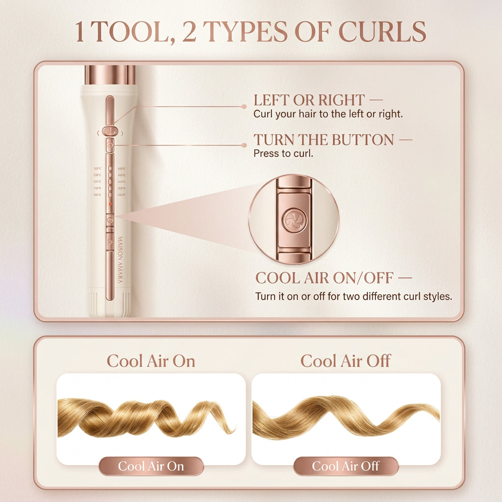 Two curl directions